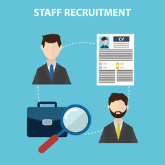 Employee, staff recruitment