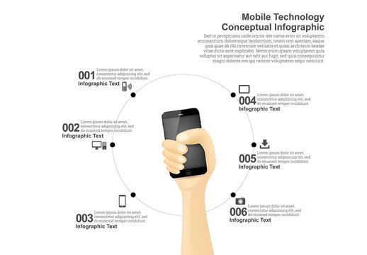 Mobile Tech Infographic