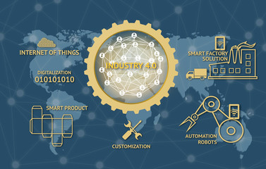 Industrial 4.0 Cyber Physical Systems concept , Gears , Internet of things network , smart factory solution , Manufacturing technology , automation robot icon , world map with dark blue background