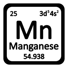 Periodic table element manganese icon.