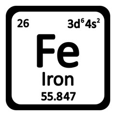 Periodic table element iron icon.