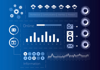 Security virtual interface . Mixed media