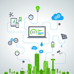 Smart city 6 - Ville intelligente