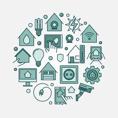 Smart house concept sign