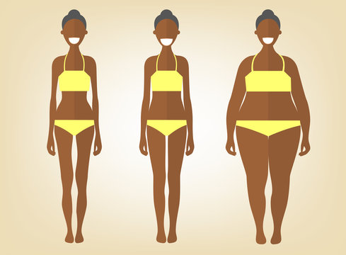 Black woman in a different forms. Set of flat style illustrations. Pretty african girl in yellow underwear with excess weight, in normal shape and with underweight. Vector cartoon character.