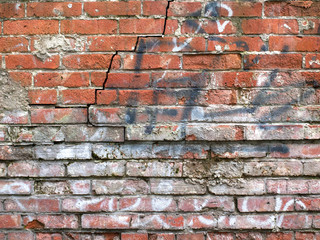 Grunge red dirty brick wall underground texture