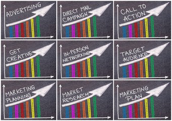 Photo collage of various business messages written over colorful graph and rising arrow