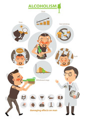  Alcoholism info graphic.Vector illustration.