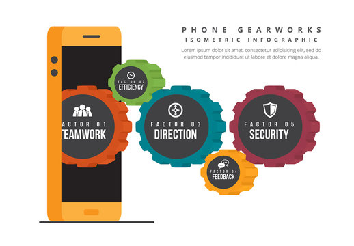 Phone Gearworks Infographic