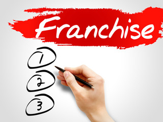 Franchise blank list, business concept background