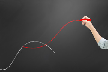 The second curve concepts
