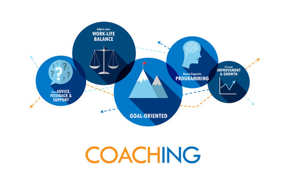 COACHING Vector Concept Icons