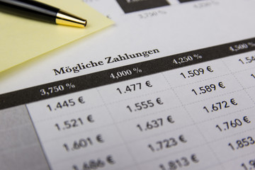 Investment papers and pen