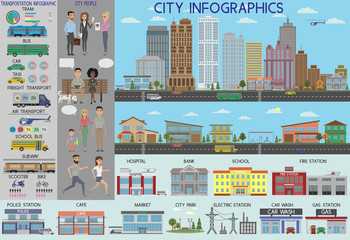 city infographic set