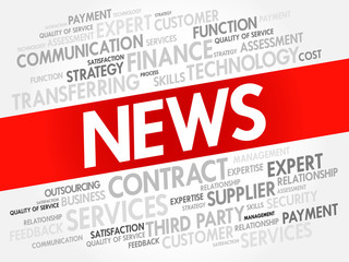 NEWS word cloud collage, business concept background