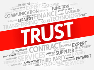 TRUST word cloud collage, business concept background