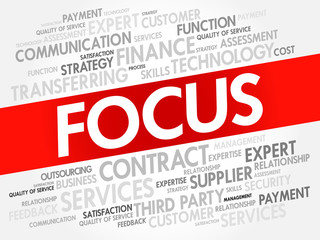 FOCUS word cloud collage, business concept background