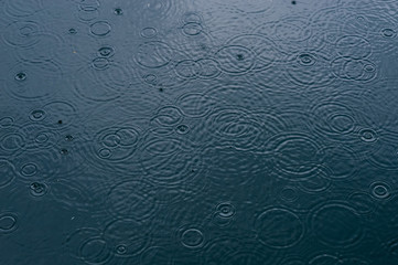 rain drop on surface