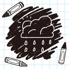 Environmental protection concept; Conserve water, protect the en