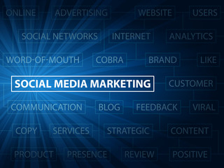 Obraz premium SOCIAL MEDIA MARKETING Vector Tag Cloud