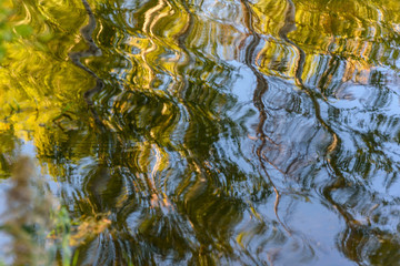 texture water reflection background
