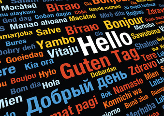 Word Hello in many languages vector word cloud concept illustration