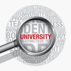 University word cloud with magnifying glass vector concept