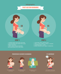 First aid for newborns. Vector infographic.