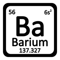 Periodic table element barium icon.