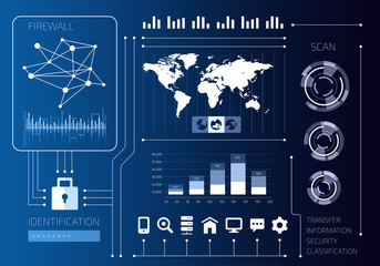 Security virtual interface . Mixed media