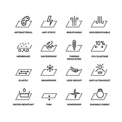 Fabric textile properties thin line vector icons