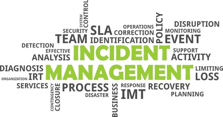 word cloud - incident management