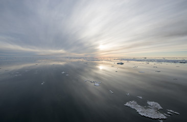 Sunset in Greenland