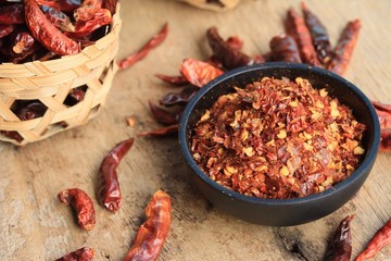 cayenne pepper