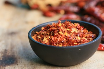 cayenne pepper