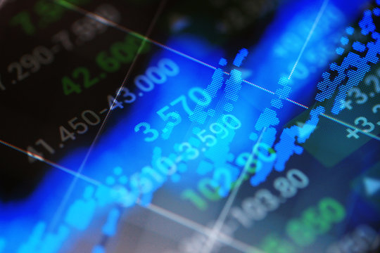 Market Analyses