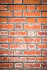 Old red brick pattern for background