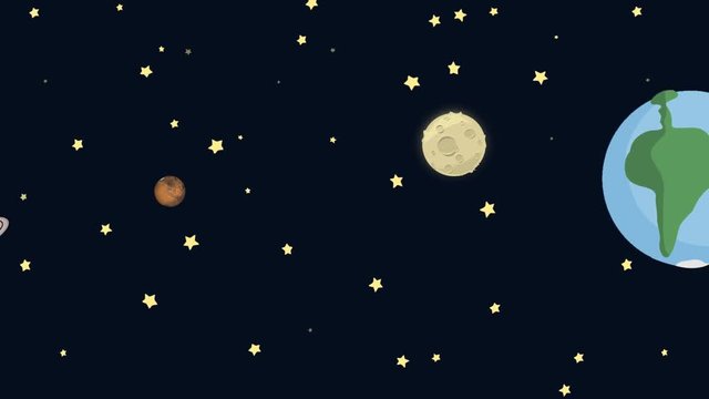 	Animated Cartoon Earth Saturn Mars and Moon with Stars