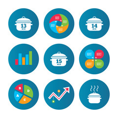 Cooking pan icons. Boil fifteen minutes.