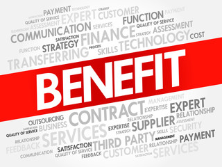 BENEFIT word cloud collage, business concept background