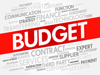 BUDGET word cloud collage, business concept background