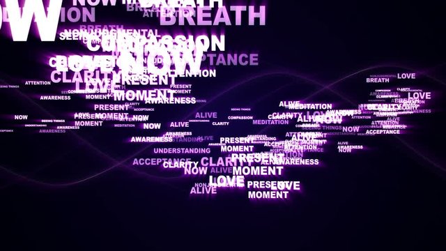 MINDFULNESS Keywords Texts Animation, Loop, 4k
