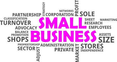 word cloud - small business