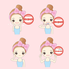 cartoon woman with dental care