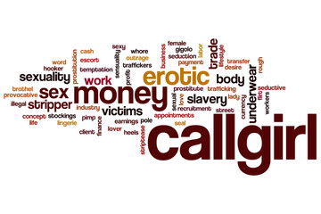 Fototapeta premium Callgirl word cloud