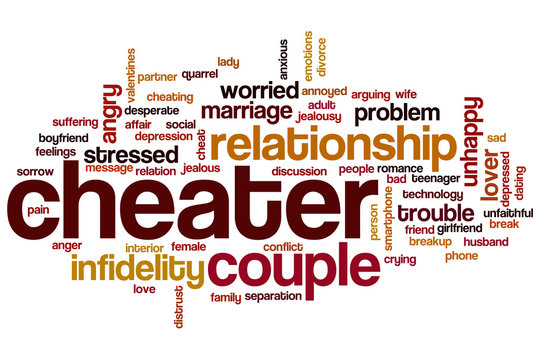 Cheater word cloud