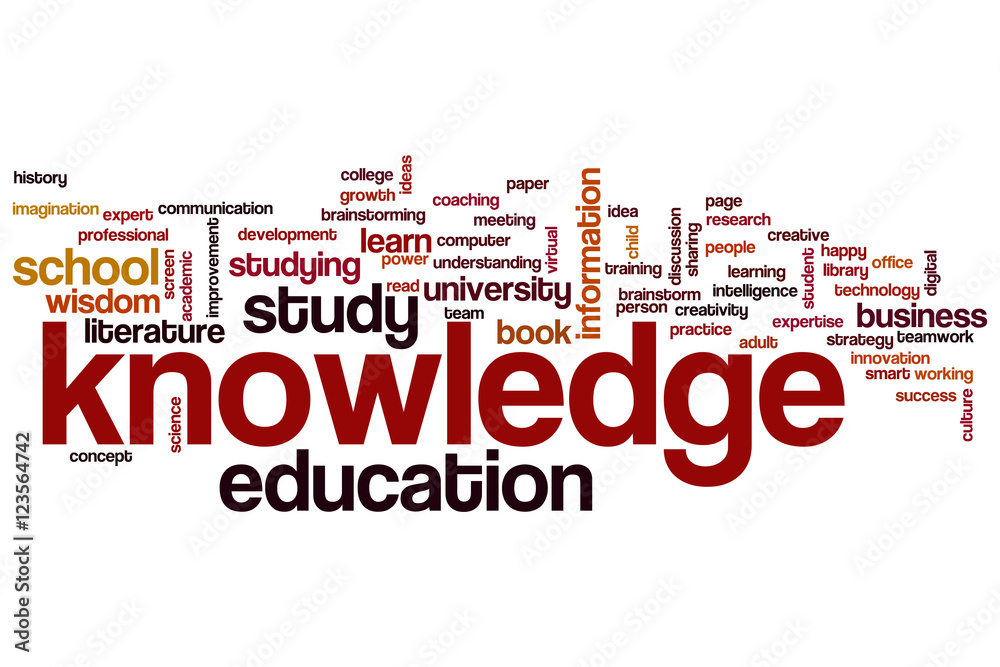 Wall mural knowledge word cloud