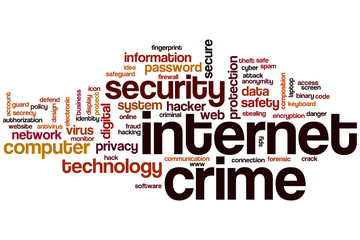 Internet crime word cloud