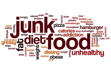 Junk food word cloud