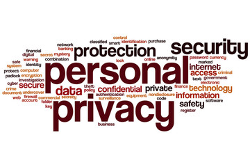 Personal privacy word cloud